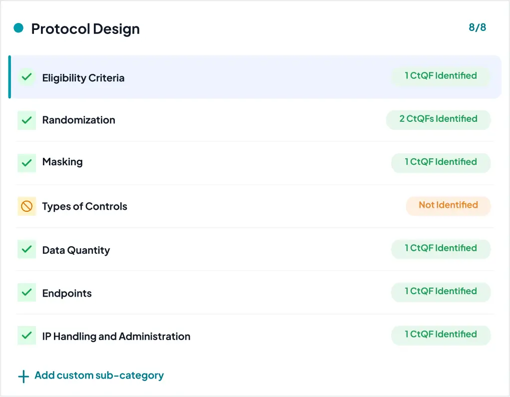WiseCLIN Protocol Design Critical to Quality factors interface